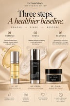 The Skin Hygiene System (Not Skincare)