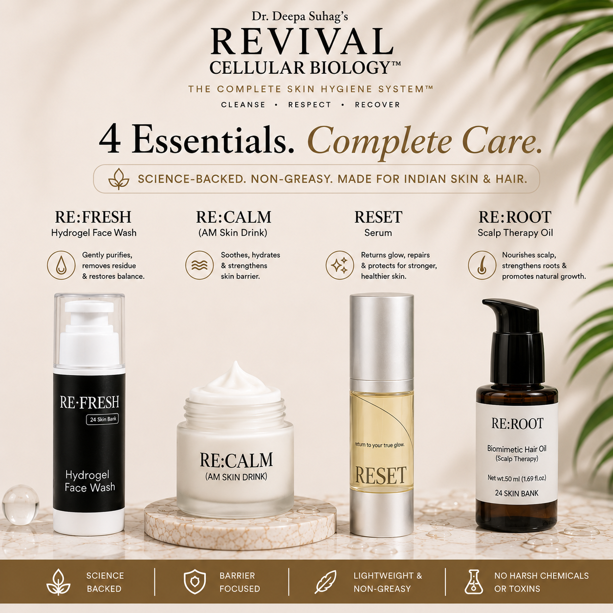 The Skin+Scalp Hygiene System