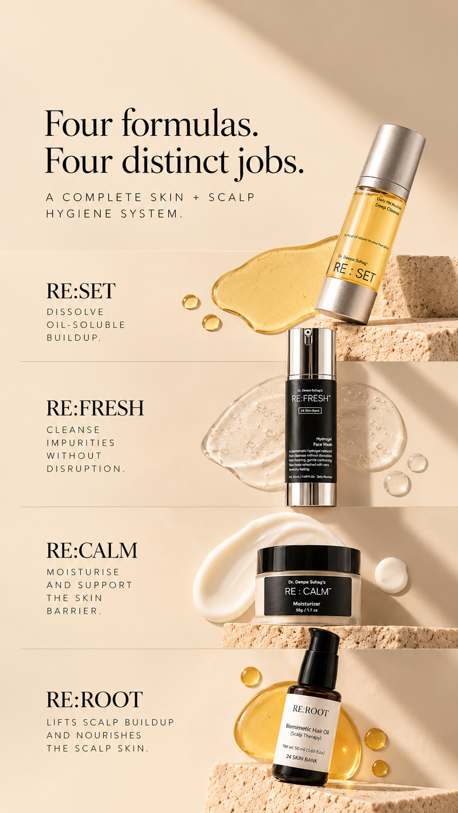 The Skin+Scalp Hygiene System