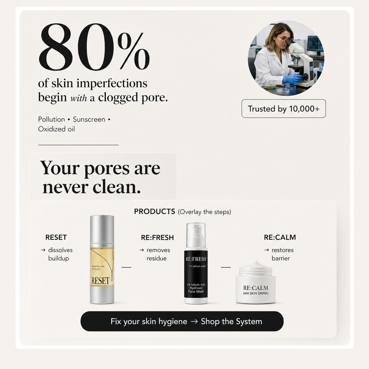 Complete Skin Hygiene System (3-step skin reset)