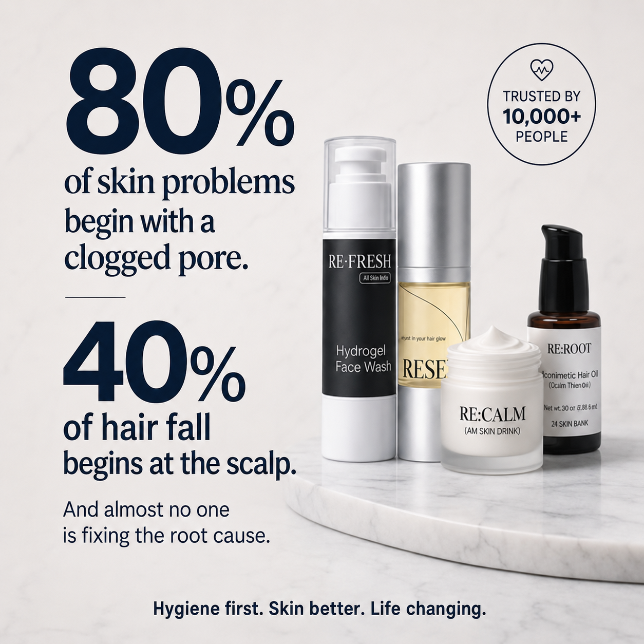 The Skin+Scalp Hygiene System