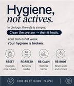The Skin+Scalp Hygiene System