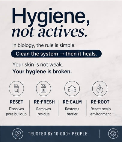 The Skin+Scalp Hygiene System