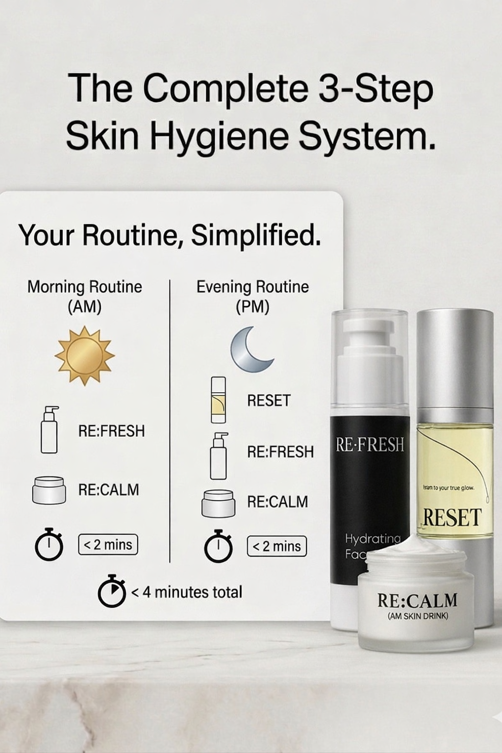 Complete Skin Hygiene System (3-step skin reset)