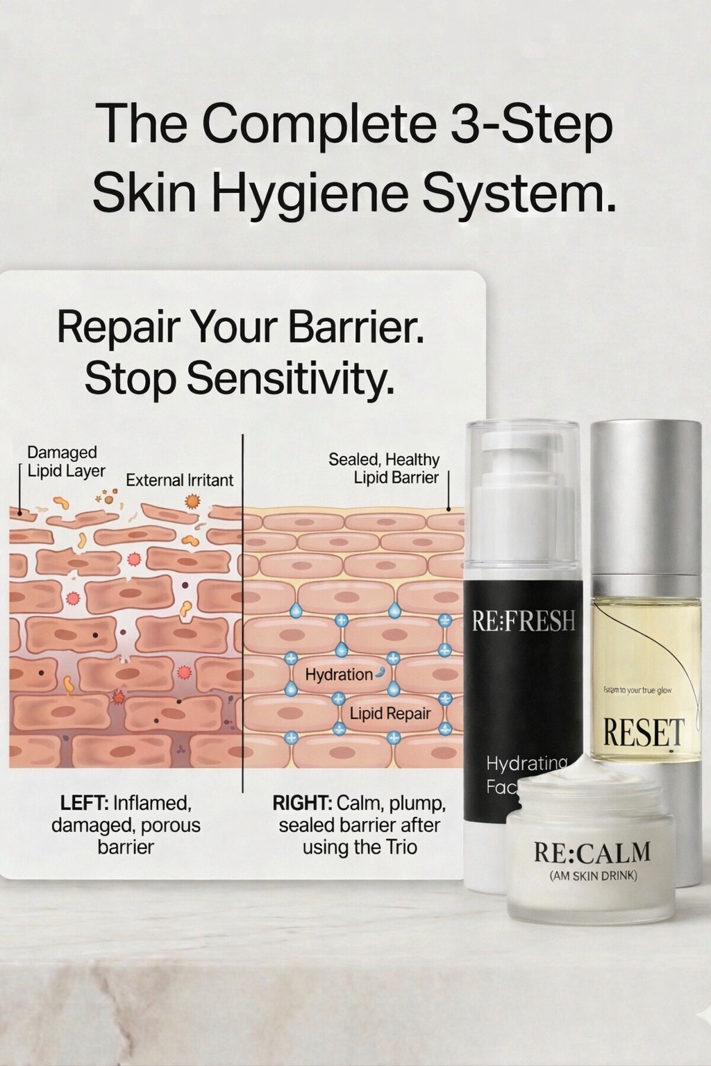 Complete Skin Hygiene System