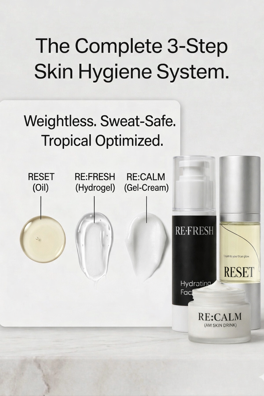 Complete Skin Hygiene System