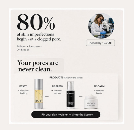 Complete Skin Hygiene System (3-step skin reset)