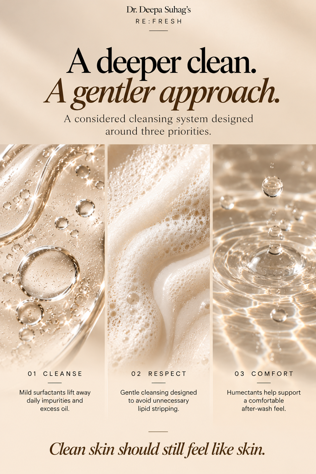 RE:FRESH-Biomimetic Face Wash
