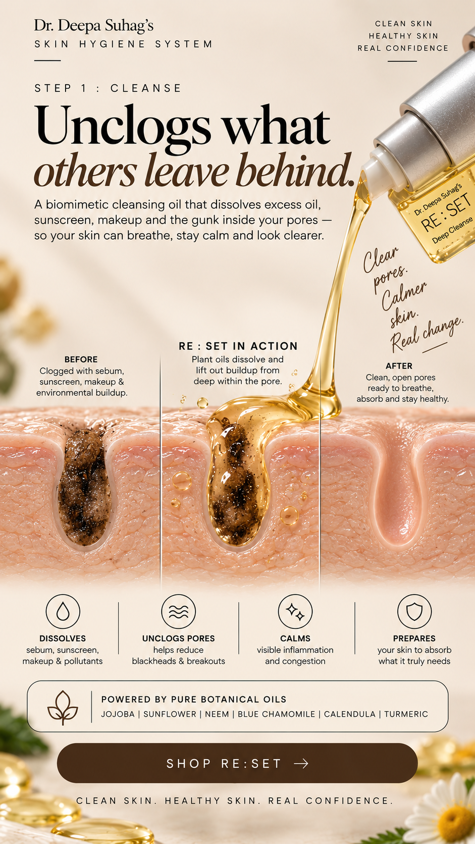 RESET Deep Pore Oil