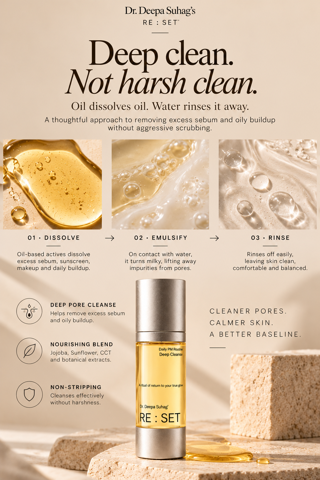RESET Deep Pore Oil