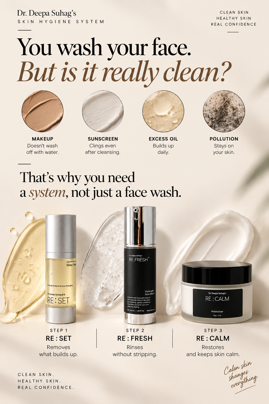 The Skin Hygiene System (The right way to wash your face)