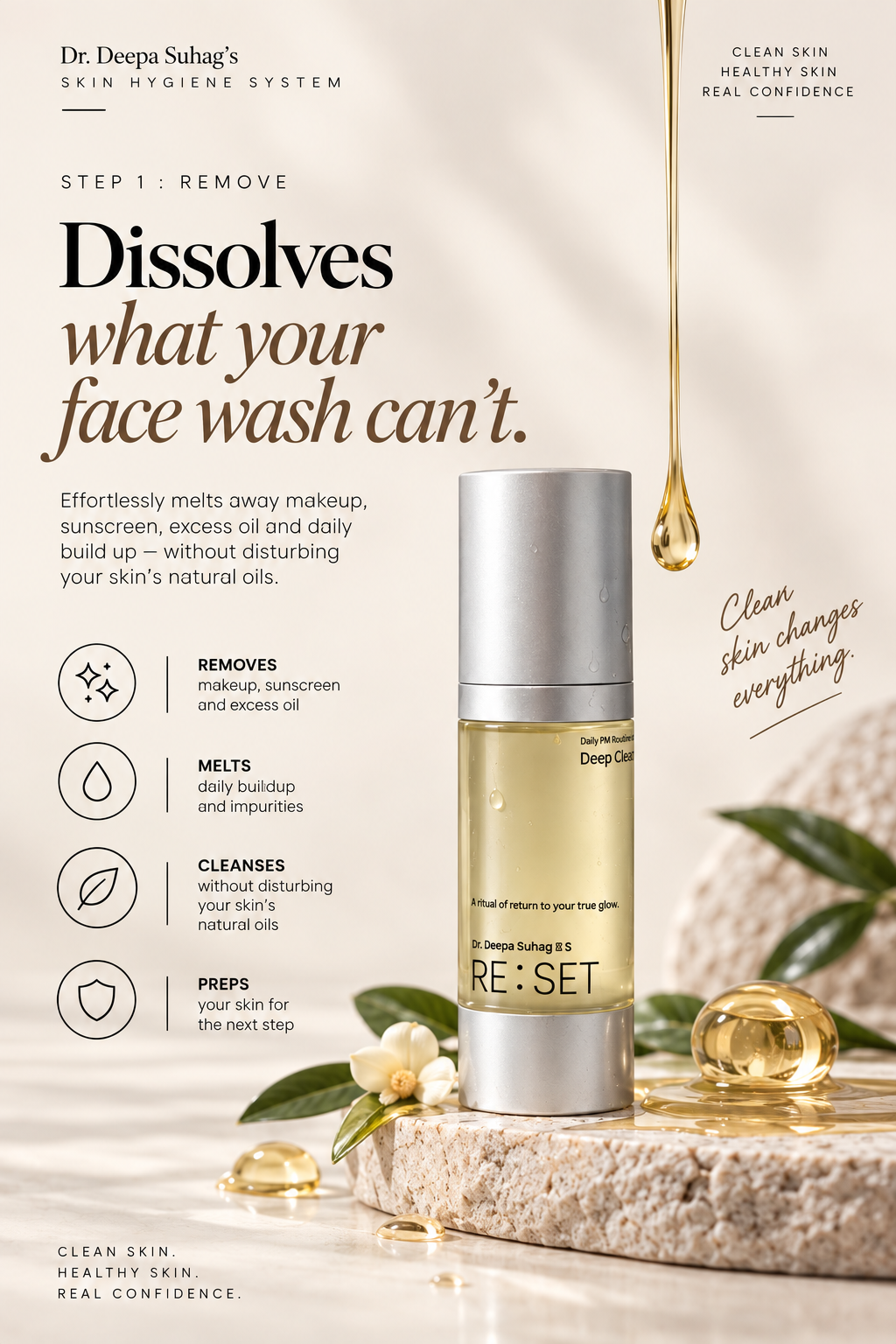 The Skin Hygiene System (The right way to wash your face)