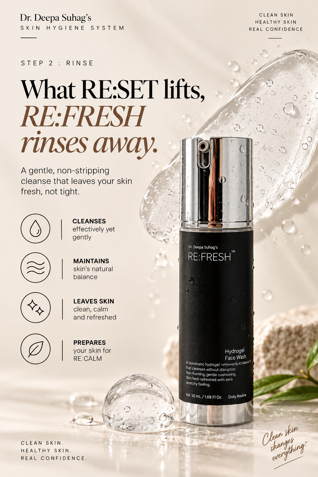 The Skin Hygiene System (The right way to wash your face)