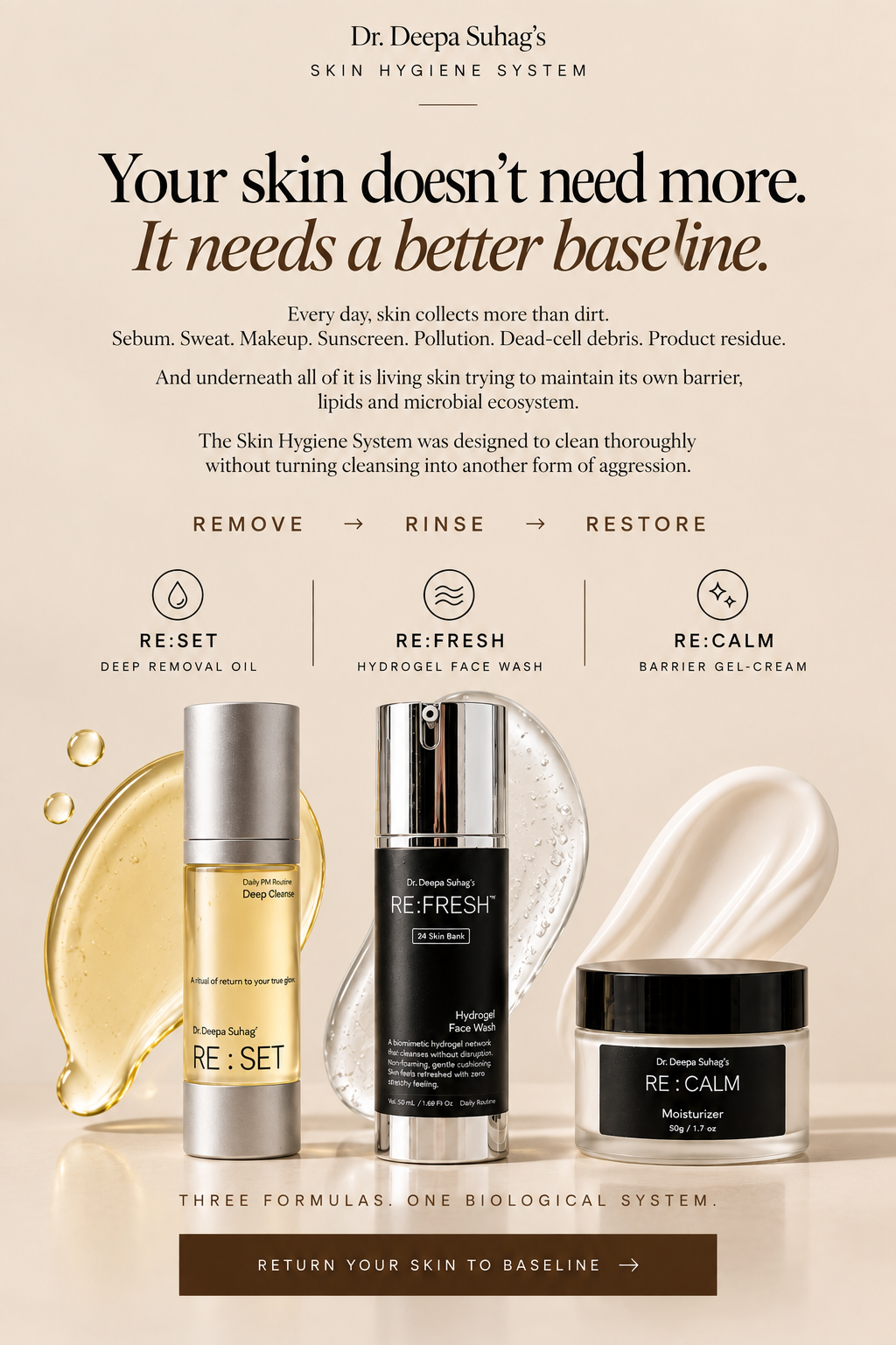 The Skin Hygiene System (The right way to wash your face)