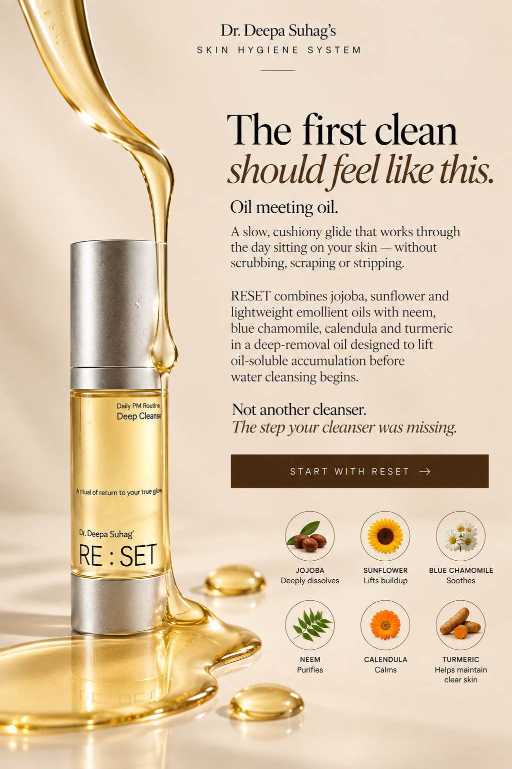 The Skin Hygiene System (The right way to wash your face)