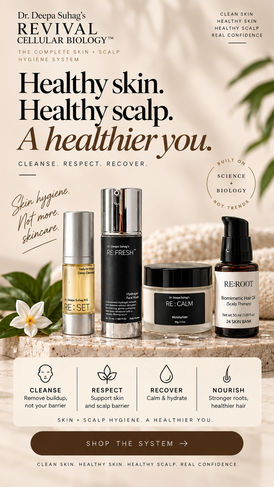 The Skin+Scalp Hygiene System