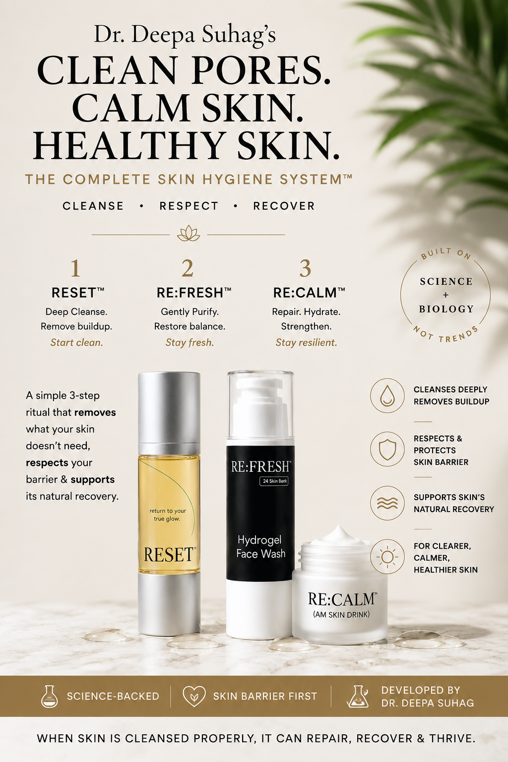 The Skin Hygiene System (The right way to wash your face)