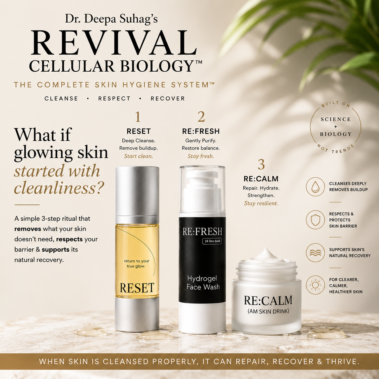 Complete Skin Hygiene System (3-step skin reset)